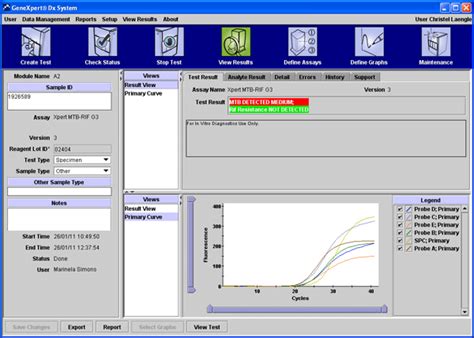 mtb not detected result|TB Diagnostic Tool: Xpert MTB/RIF Assay Fact Sheet .